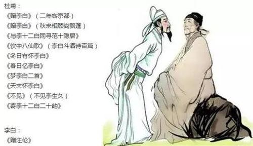 李白视频吃瓜图片大全集,穿越时空的美食奇遇记