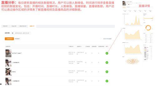 吃瓜账号怎么做视频赚钱,吃瓜账号视频赚钱攻略